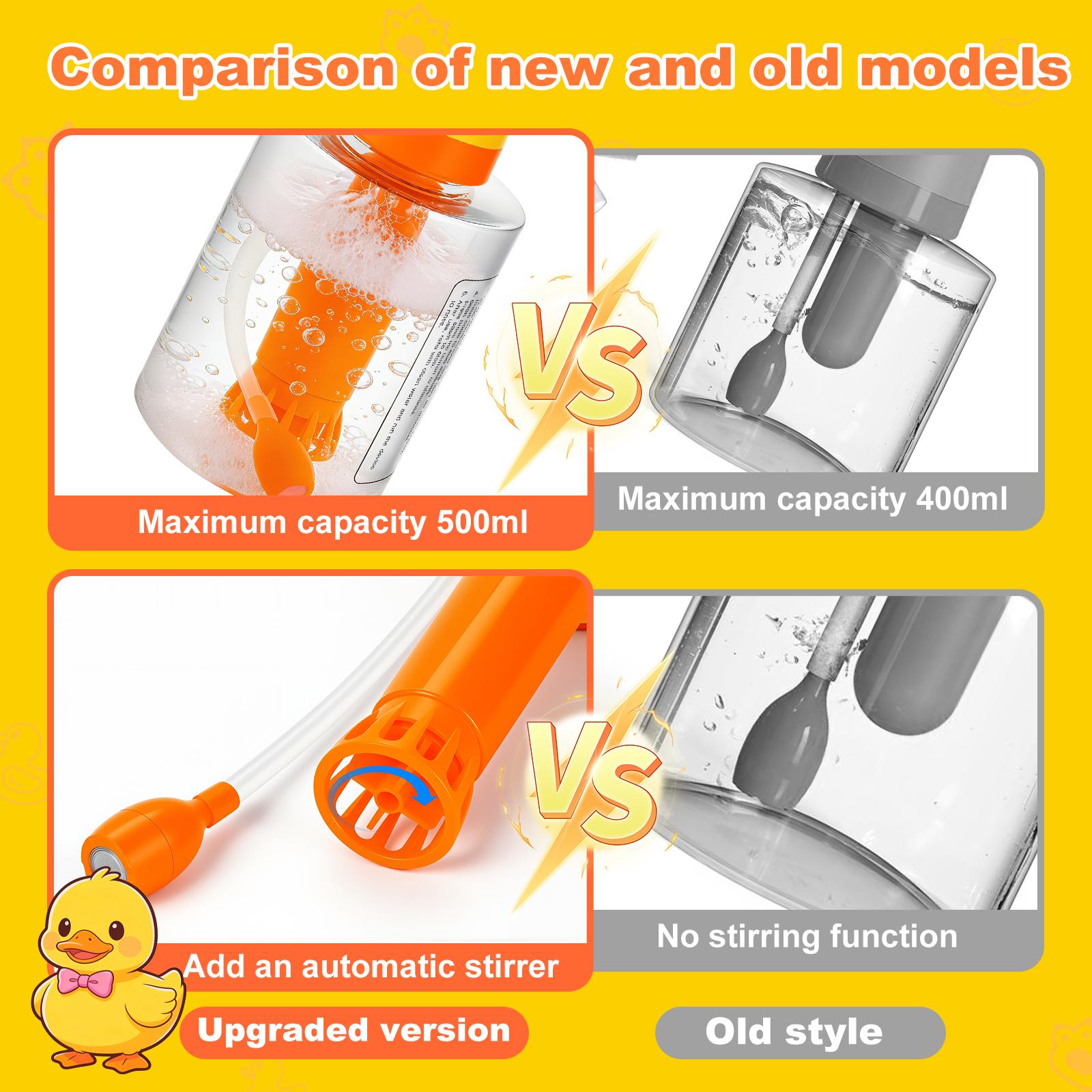 Duck Automatic Foaming Pet Bath Washer – Rechargeable Dog & Cat Shampoo Foam Maker Foaming Soap Dispenser for Bathtub, Kitchen Sink Cleaning